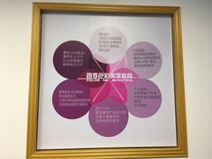 -四季美学色彩形象管理服装搭配
