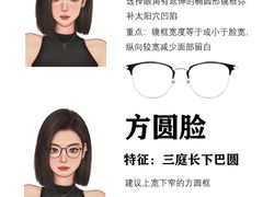 -沫芮眼镜·蔡司官方授权店(人民广场店)