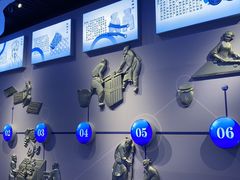 -沈阳金融博物馆