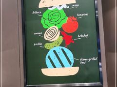 -汉堡王(天津鲁能店)