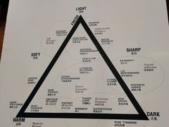 -设计共和 Design Republic(江宁路店)