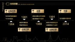 -香港倾城国际·美容美体中心