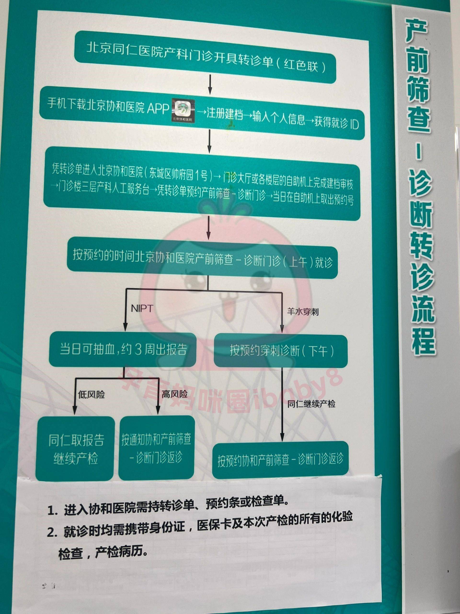 北京妇产医院挂号渠道穿刺预约-北京妇产医院挂号渠道穿刺预约流程 