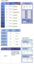 -瘦立方身材管理中心