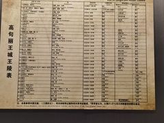 -东北民族民俗博物馆
