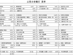 -云里小坐·小院里·团建·宴请·下午茶(三圣乡店)
