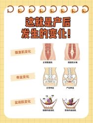 -Dr.林醫生产后修复·配方产康(南京江宁万达店)
