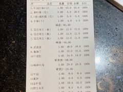 -红鼎坊·老成都火锅(新南门店)