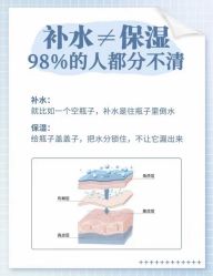 点击看大图 -半岛故事·法儿曼抗衰·indiba中心