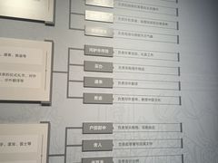 -郑和公园