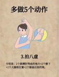 -Fundi张玉珊修身堂·indiba·BTL科技瘦身