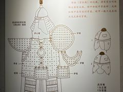 -金州副都统衙门博物馆