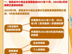 -满镒财税·注册公司·代理记账(徐汇店)