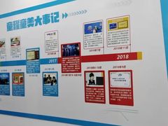 -童程童美·信息学竞赛·机器人编程·少儿编程(太阳宫校区)