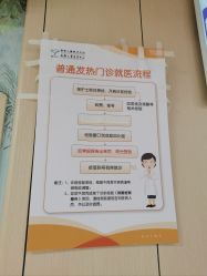 点击看大图 -上海交通大学医学院附属上海儿童医学中心(陆家嘴总院区)