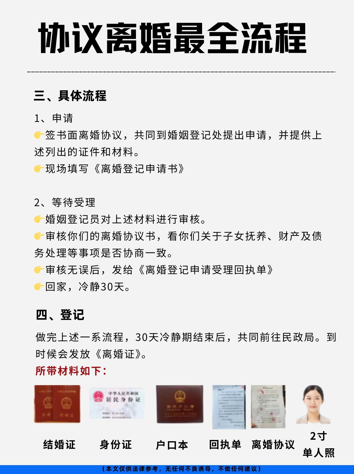 2024协议离婚全流程🔥让你光速领证📩