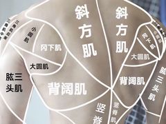 -天型健身工作室(大学城店)