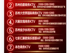 -圆融星座购物中心