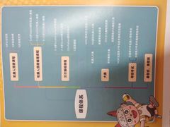 -玛酷机器人编程赛事中心(市北新都心店)