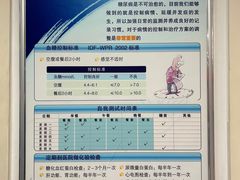 -上海市第十人民医院(总院)