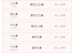 -汉巴味德(北京银座和谐广场店)