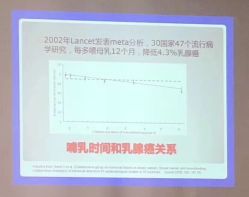 -茜尔维亚修身连锁(杨浦五角场店)