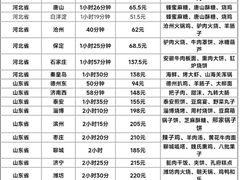 -必点海鲜·海肠捞饭大王(滨江道店)