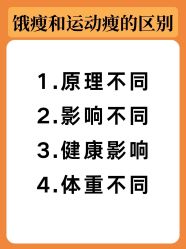 -Fundi张玉珊修身堂·indiba·BTL科技瘦身