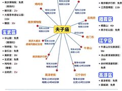 -好一朵茉莉花(老门东店)