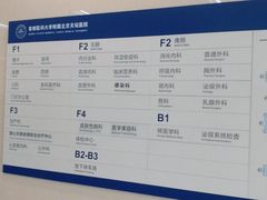 -首都医科大学附属北京天坛医院
