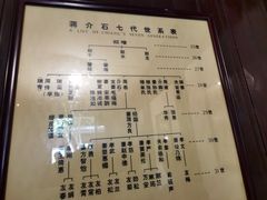 -蒋氏故居
