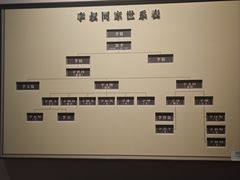 -李叔同故居纪念馆