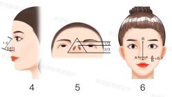 -北京米扬丽格医疗美容·联合丽格鼻整形中心