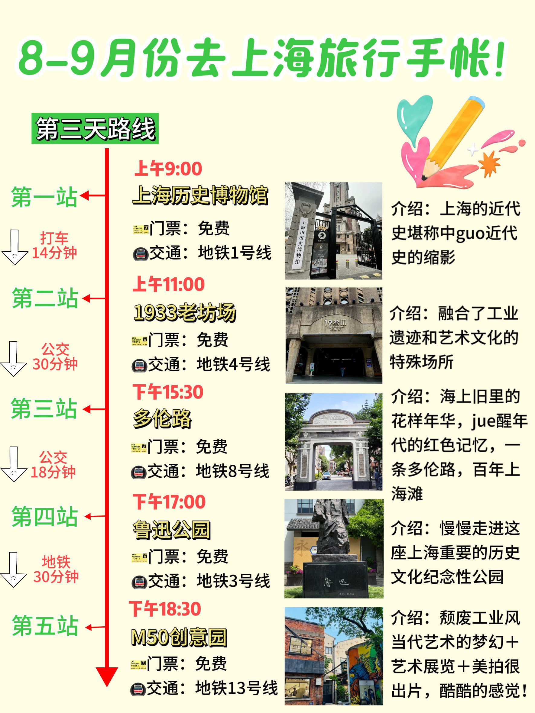 刚刚整理的上海旅游手帐版攻略