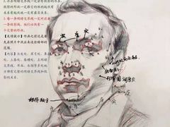-八哥美术·成人美术画室(总校区)
