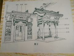 -西安关中民俗艺术博物院