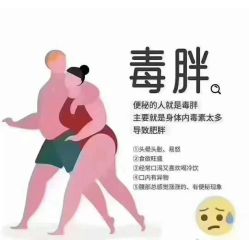 -Lily纤美·科技减脂中心