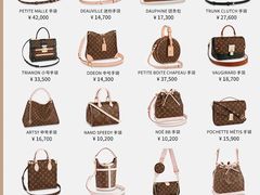 -上海恒天奢侈品(总店)