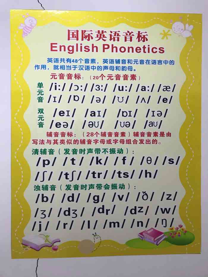 文泽教育培训中心-""vip佩奇周" 位置:兰玉街,日月明.