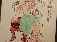 -裕和堂中医推拿艾灸(太古汇臻品店)