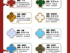 -嘉亭大厦(嘉亭荟城市生活广场店)