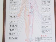 -张钰强中医正骨推拿连锁(唐家人才公寓店)