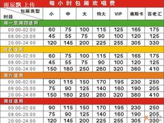 -好乐迪KTV(金钻店)