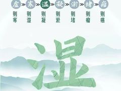 -莱仪堂艾灸经络养生馆(九亭一店)