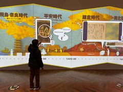 -东京国立博物馆