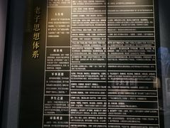 -亳州博物馆