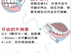 -美可普口腔医院(宝龙标杆店)
