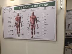 -通透堂中医·精准推拿(万科云城分院)
