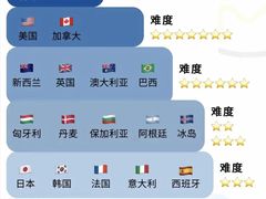 -新航道雅思托福·留学·考研培训(人民广场校区)