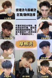 -sy杉影印象COLOUR专业烫染